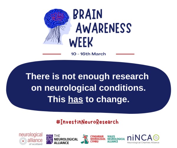 Image for brain awareness week. Cartoon head with brain inside. Text reads: brain awareness week, 10-16th march. There is not enough research on neurological conditions. this has to change. #InvestInNeuroResearch